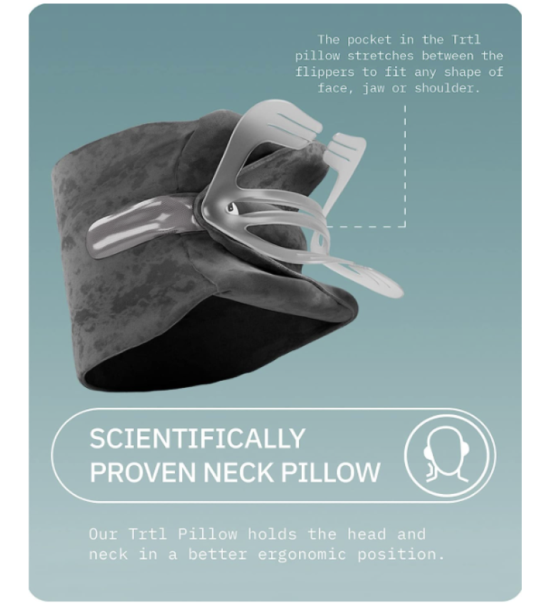 TRTL Travel Pillow Review Luggage Review